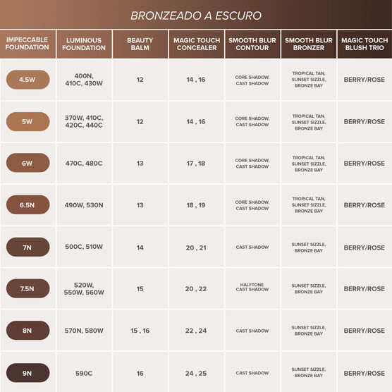 MAGIC TOUCH BLUSH TRIO - BERRY/ROSE TRIO